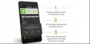 DraftKings to Launch Sports Betting App in West Virginia