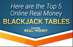 top 5 recommended blackjack sites