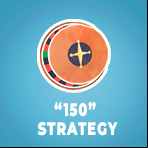 Image of 150 Strategy Icon
